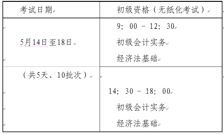 2016年南阳市初级会计职称考试报名时间