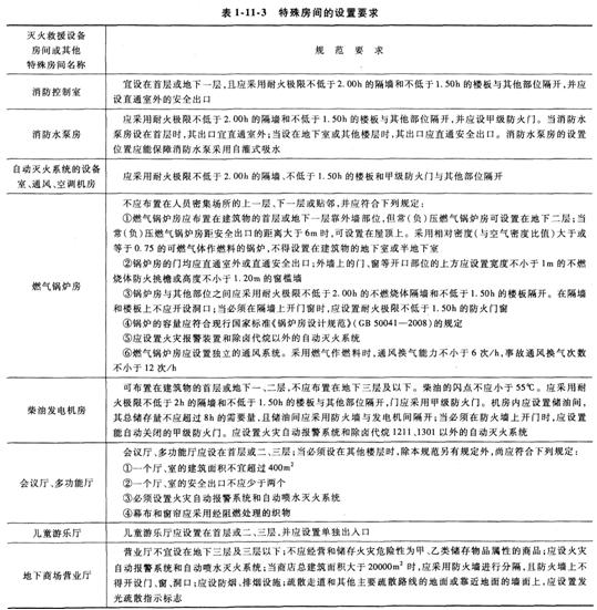 特殊房间设置要求