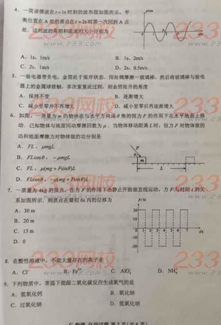 2015年成人高考高起点理化综合考试试题（完整版）