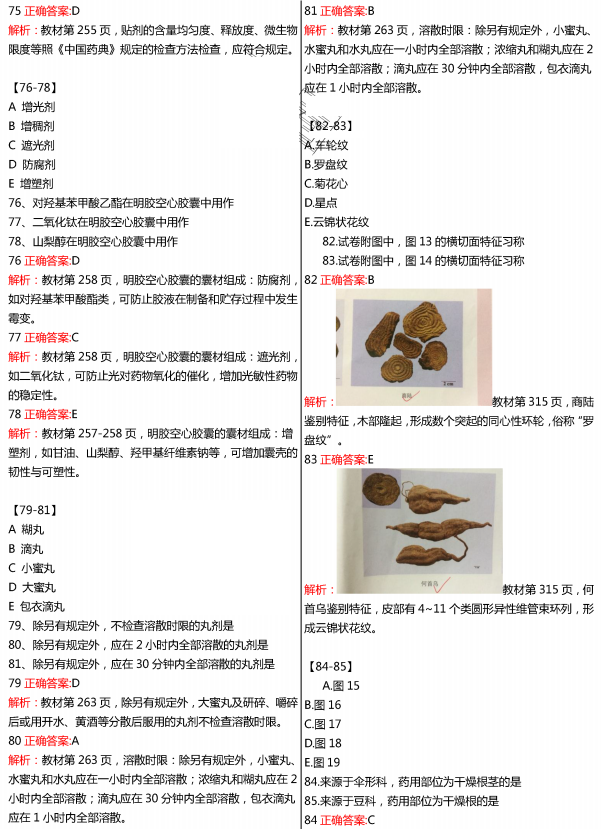 2015年执业药师《中药学专业知识一》真题及答案(图片版)