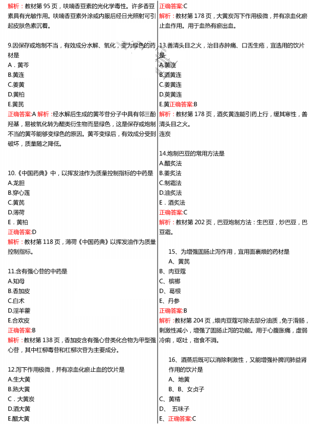 2015年执业药师《中药学专业知识一》真题及答案(图片版)