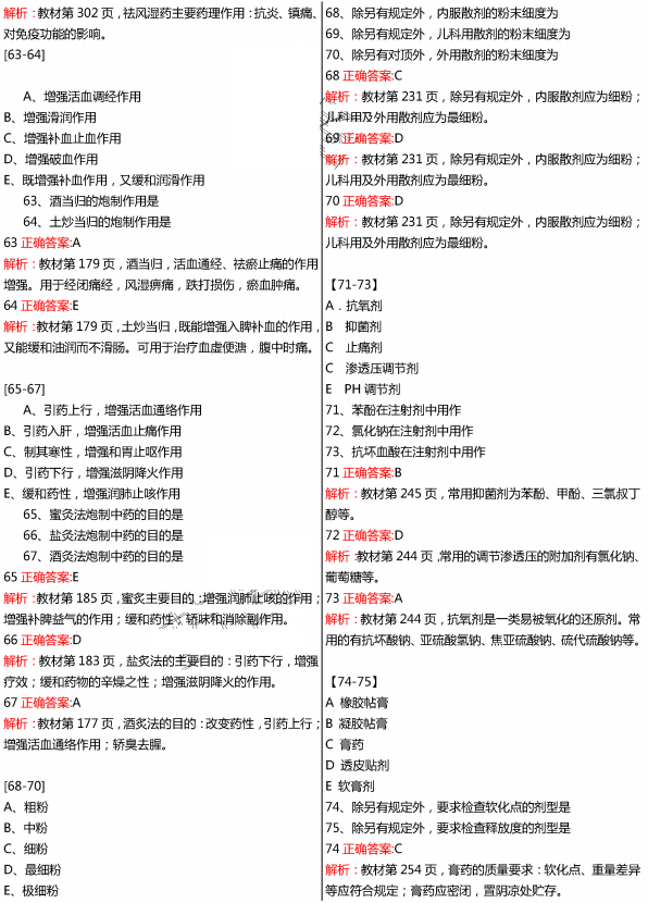 2015年执业药师《中药学专业知识一》真题及答案(图片版)