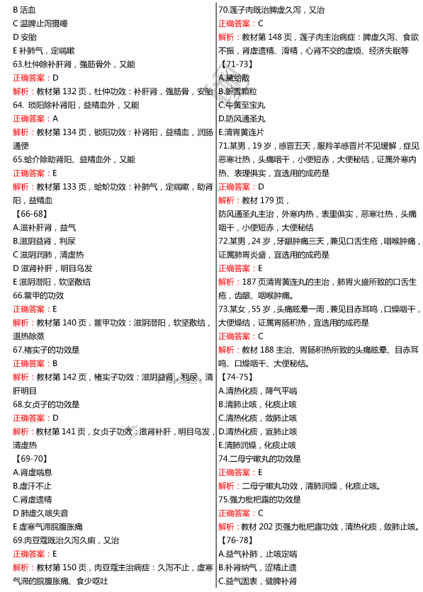 2015年执业药师《中药学专业知识二》真题及答案(图片版)