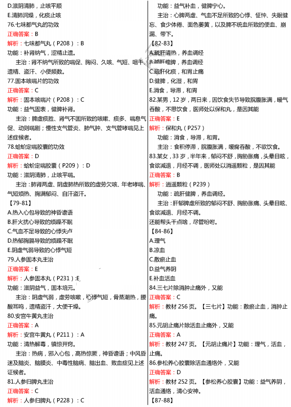 2015年执业药师《中药学专业知识二》真题及答案(图片版)
