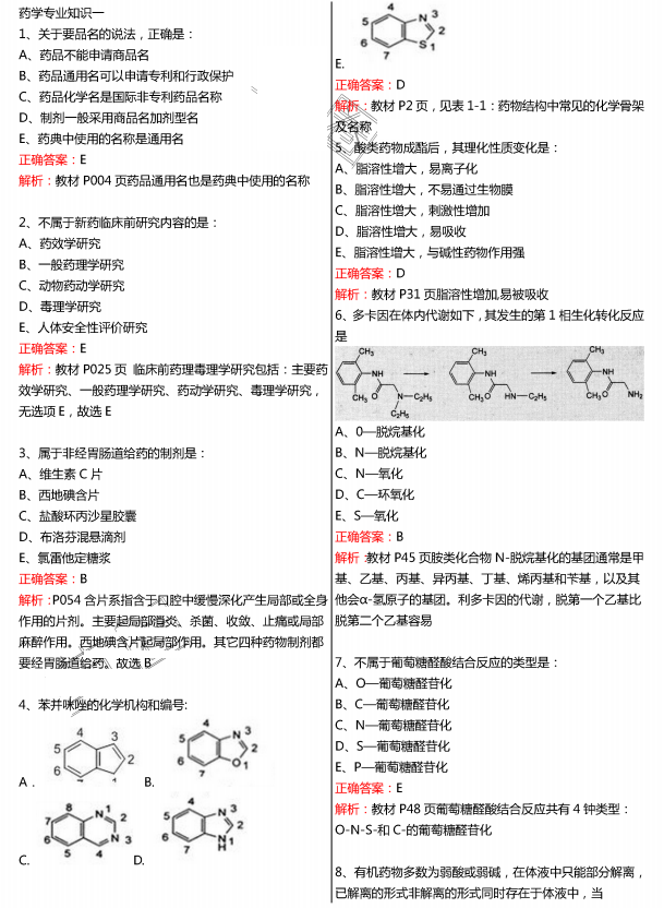2015年执业药师《药学专业知识一》真题及答案(图片版)