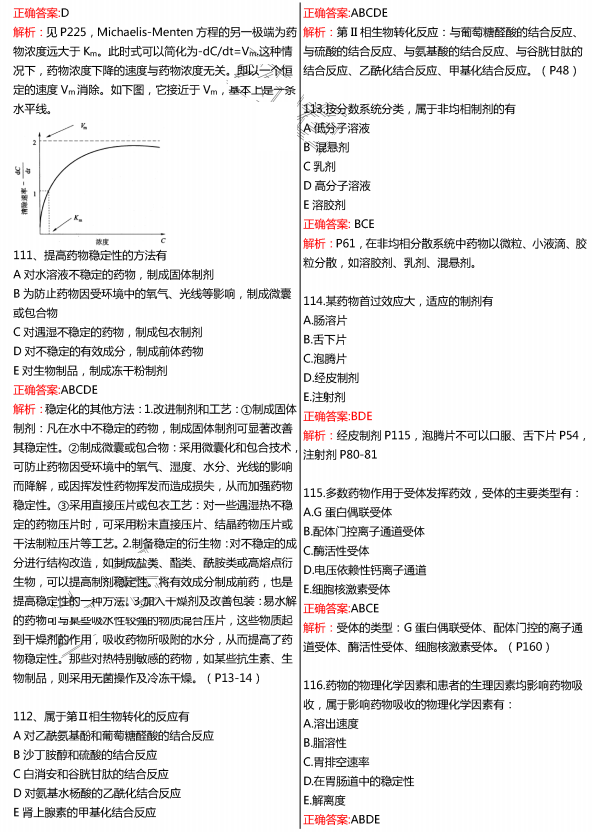 2015年执业药师《药学专业知识一》真题及答案(图片版)