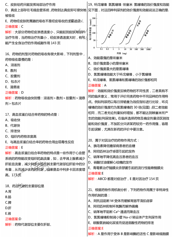 2015年执业药师《药学专业知识一》真题及答案(图片版)