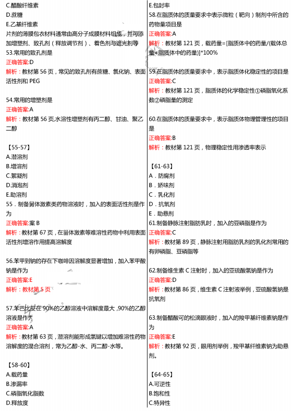 2015年执业药师《药学专业知识一》真题及答案(图片版)