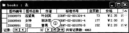 2015年教师资格《信息技术学科知识与教学能力》(初级中学)模拟试题(2)