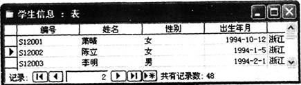 2015年教师资格证考试《信息技术学科知识与教学能力》(初级中学)模拟试题(4)