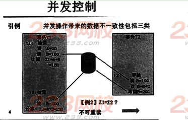 2015年教师资格证考试《信息技术学科知识与教学能力》(高级中学)模拟试题(1)