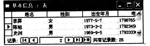 2015年教师资格证考试《信息技术学科知识与教学能力》(高级中学)模拟试题(4)