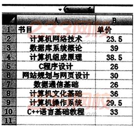 2015年教师资格证考试《信息技术学科知识与教学能力》(高级中学)模拟试题(5)