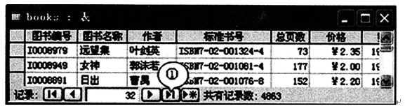 2015年教师资格证考试《信息技术学科知识与教学能力》(高级中学)模拟试题(5)