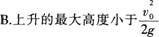 2015年教师资格证考试《物理学科知识与教学能力》(初级中学)模拟试题(1)