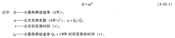 2015年一级消防工程师案例分析考点　大型商业综合体设计评估