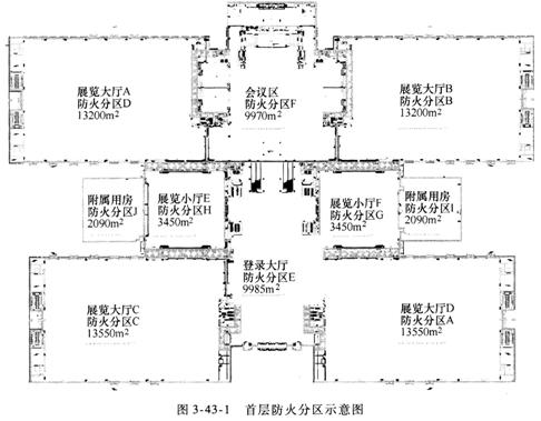 案例分析考点