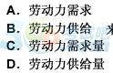 2015年人力资源管理师四级考试最新冲刺试题三