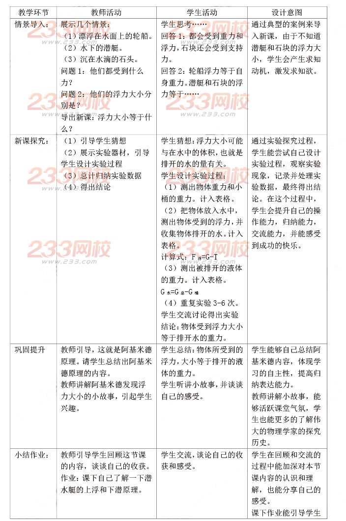 2015年11月1日教师资格证考试高级中学《物理学科知识与教学能力》真题及答案8