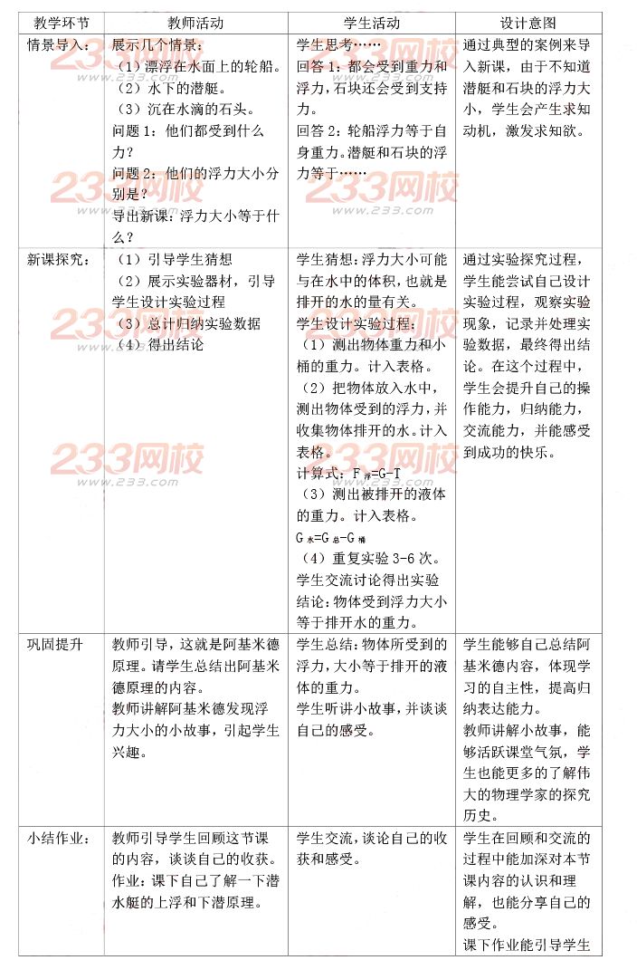 2015年11月1日教师资格证考试高级中学《物理学科知识与教学能力》真题及答案8