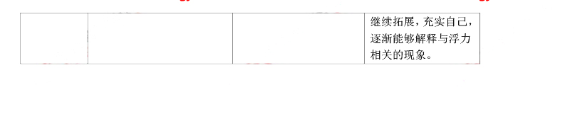 2015年11月1日教师资格证考试高级中学《物理学科知识与教学能力》真题及答案9