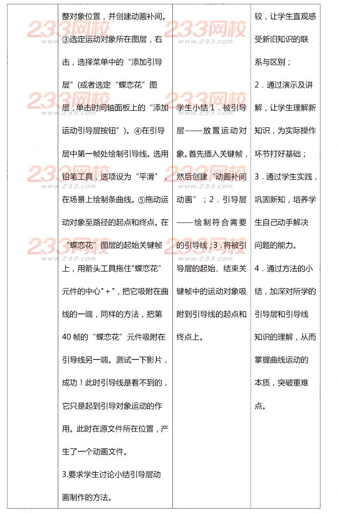 2015年11月1日教师资格证考试初级中学《信息技术学科知识与教学能力》真题及答案
