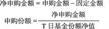 基金法律法规考点：开放式基金的申购、赎回业务