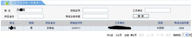 2015年执业药师成绩查询