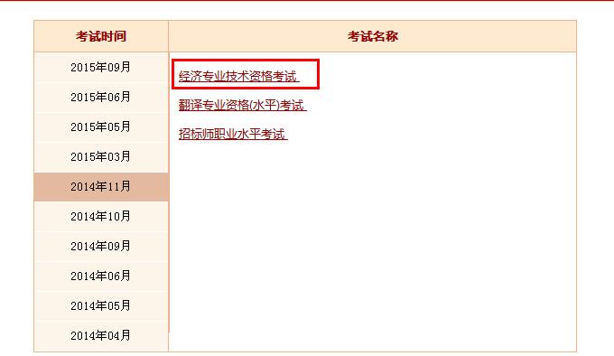 2015年经济师成绩查询流程