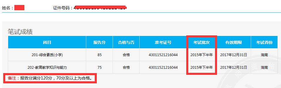 2015下半年教师资格统考成绩合格分数：70分