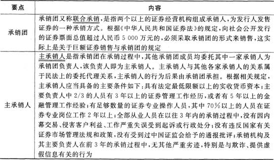 证券市场基本法律法规考点:证券法