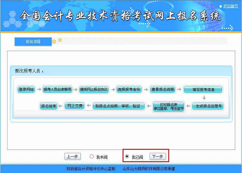 全国2016年初级会计职称考试网上报名流程解析