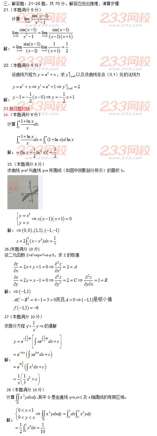 2015年成人高考高等数学一真题及答案解析