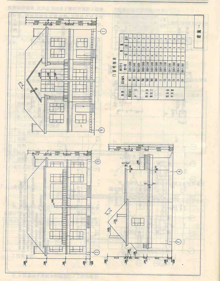 2007年山东造价员《建筑工程编制与应用》考试真题