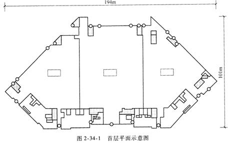 案例分析考点