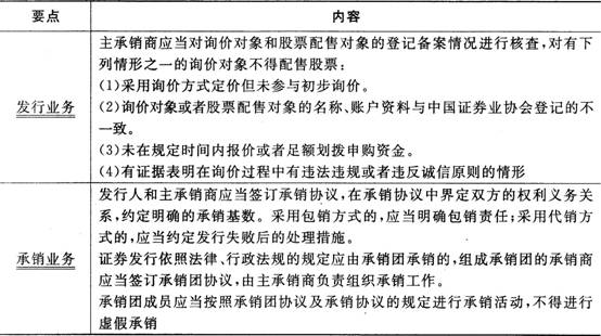 证券市场基本法律法规考点：证券承销与保荐