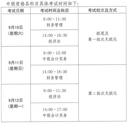 2016年湖南长沙中级会计师考试务日程安排通知