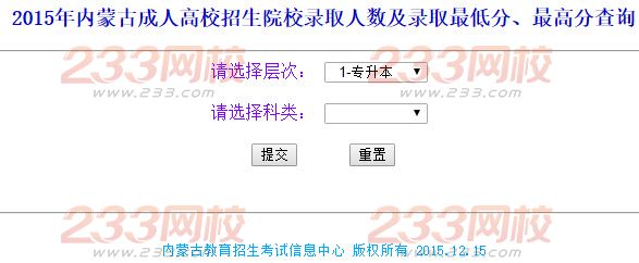 2015年内蒙古成人高考录取人数及录取最低分、最高分查询