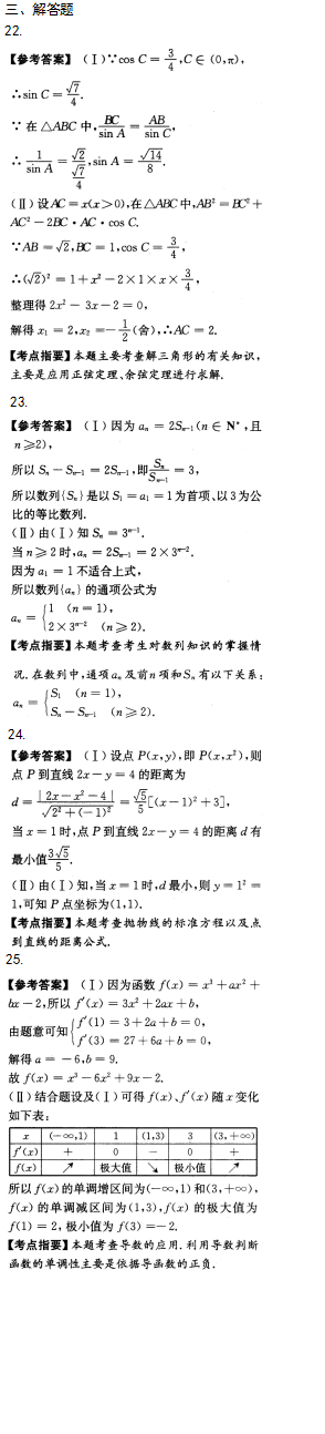 2016年成人高考数学(文史财经类)模拟试题及答案（2）