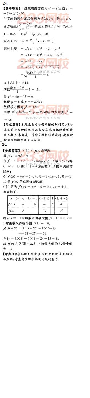 2016年成人高考数学(文史财经类)模拟试题及答案（3）