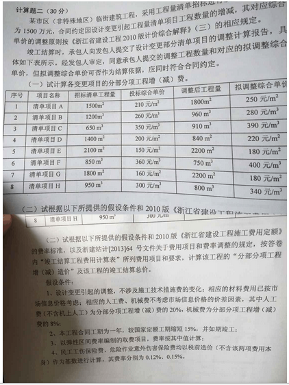 2015年浙江省造价员考试真题