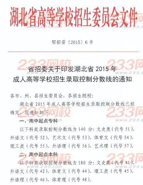 2015年湖北成人高考录取分数线