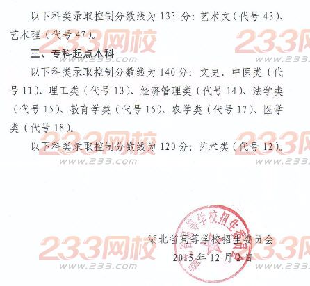 2015年湖北成人高考录取分数线