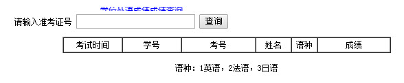 广西大学成人学位英语成绩查询入口