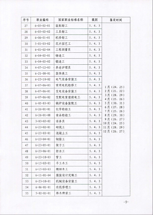 2015年内蒙古人力资源管理师鉴定公告