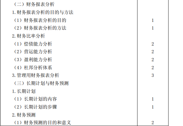 2015年注册会计师专业阶段考试大纲《财务成本管理》