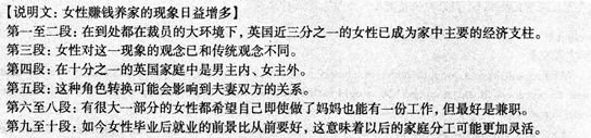2015年6月英语四级选词填空练习题（8）