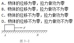 2015年高起点理化综合模拟试题及答案（三）