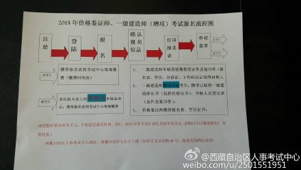 西藏2015年一级建造师报名时间6月8日截止