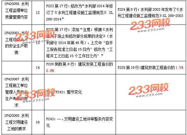 《水利水电工程》新旧教材对比